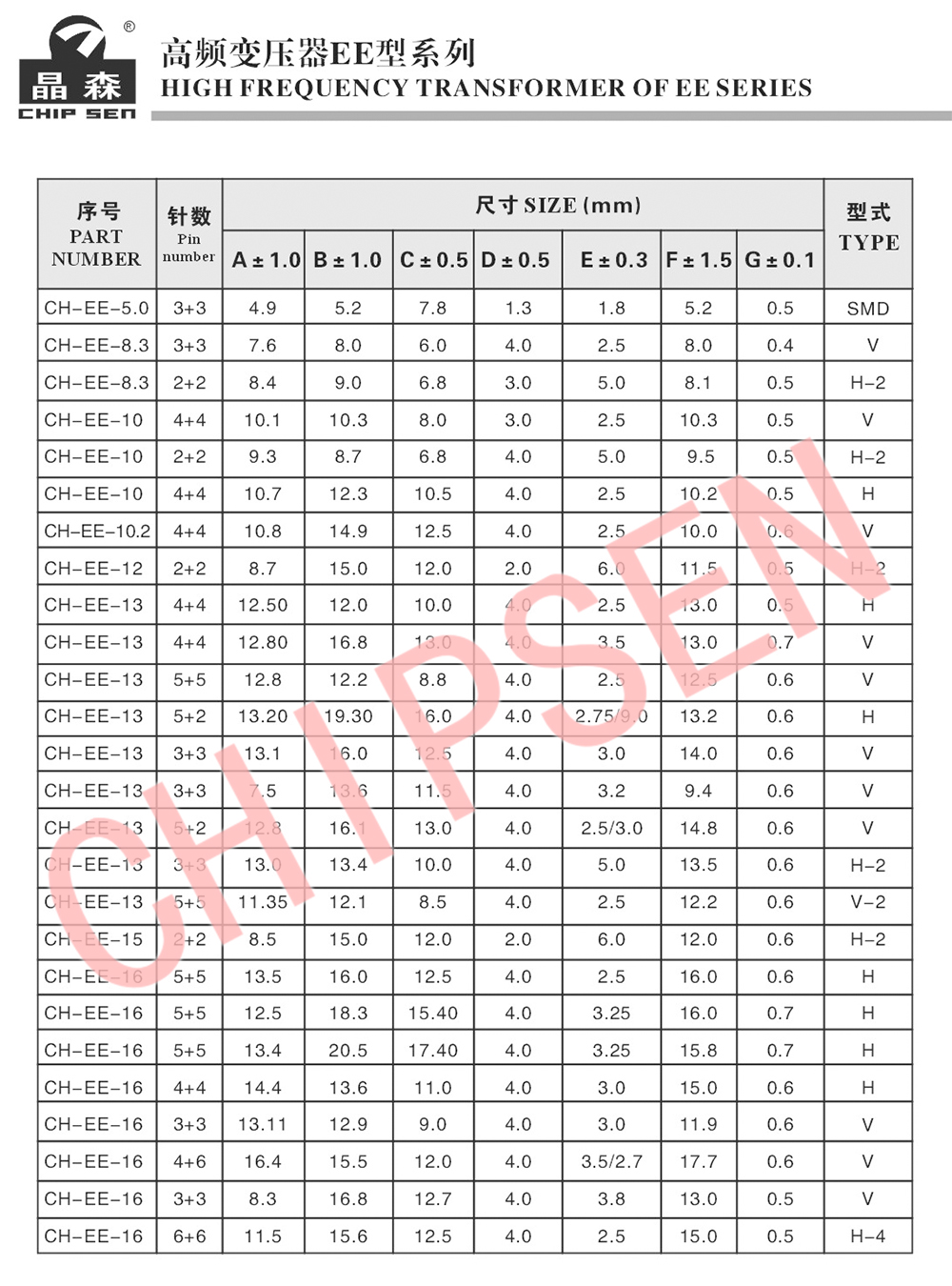 詳細參數(shù).jpg